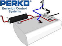 Perko Emission Control Systems