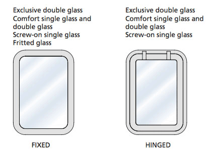 vetus glass glazing